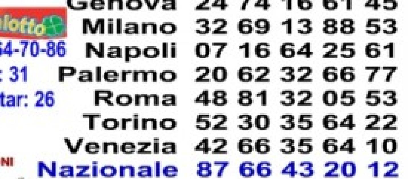 numeri