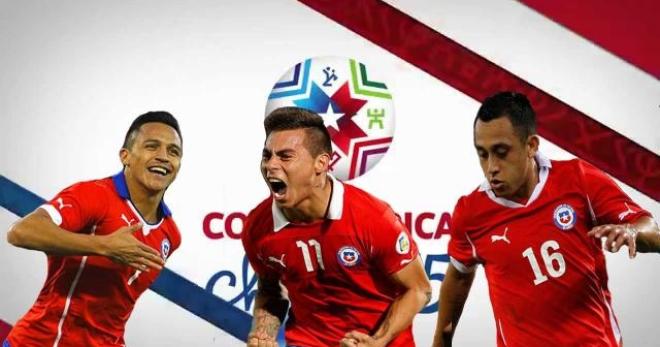 programme des rencontres de la copa america