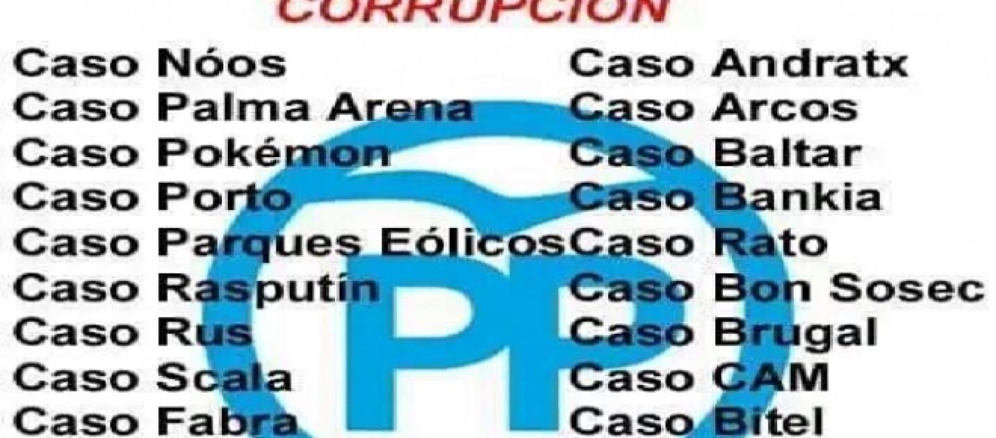 Todos Los Casos De Corrupción Del Pp